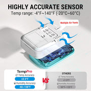 TP220B Wireless 500FT Hygrometer/Thermometer with 3 Sensors